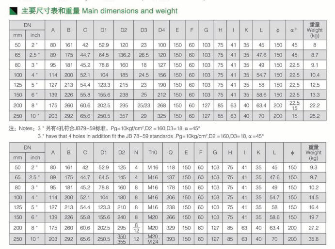 消防信号蝶阀 消防信号蝶阀